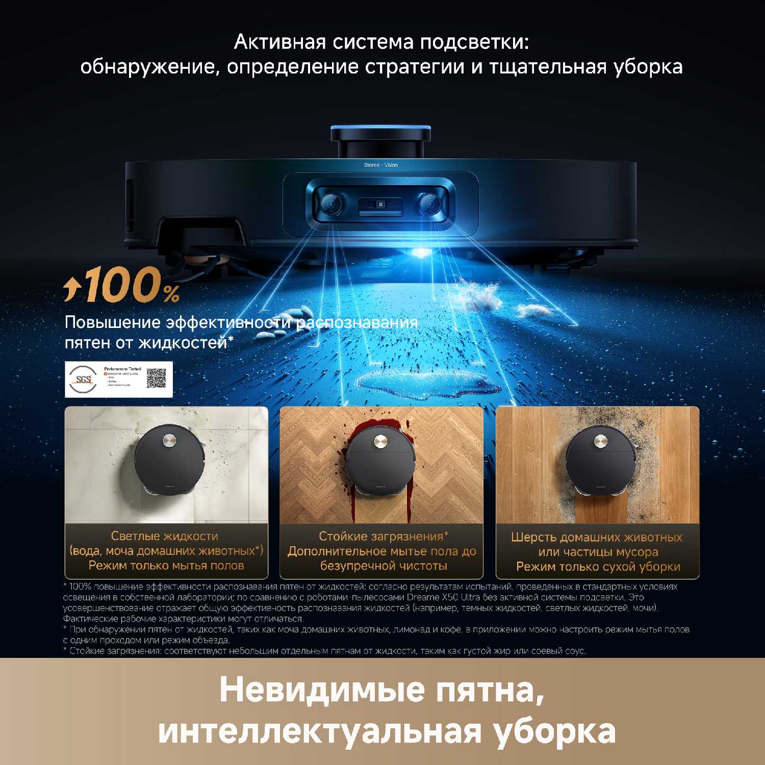 Робот-пылесос Dreame X60 Master фотография 4
