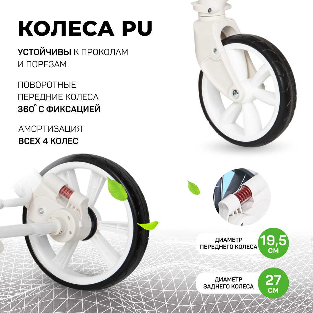 Детская коляска Aimile Original PRO фотография 1