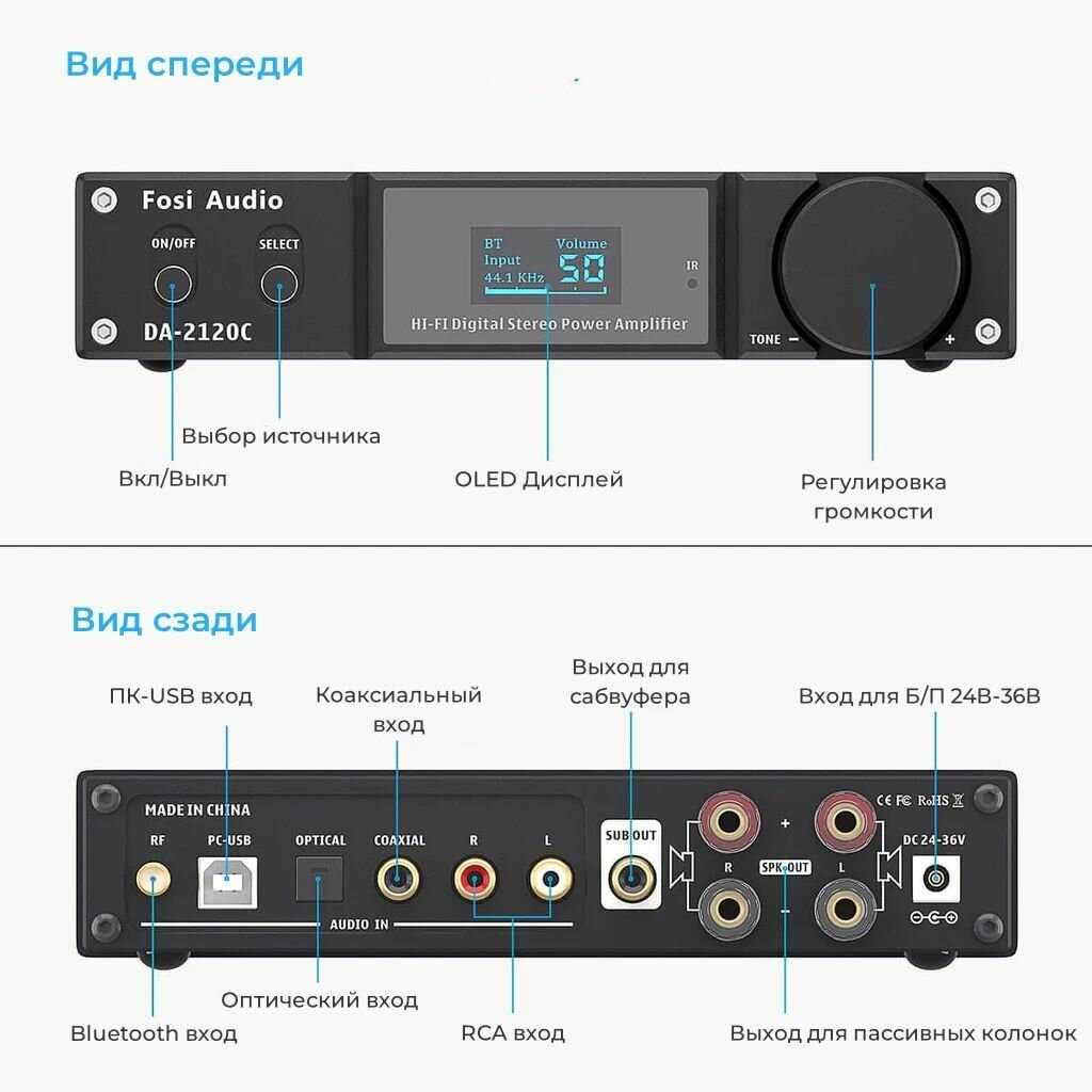 Усилитель с ЦАП Fosi Audio DA2120C фотография 1