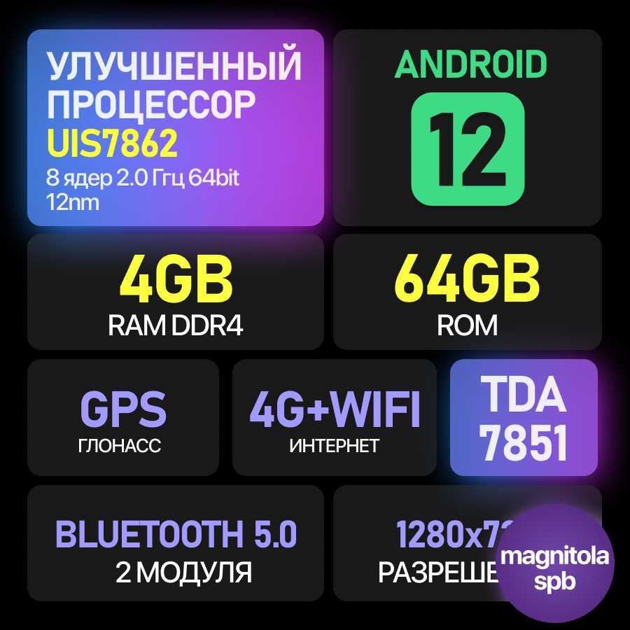 Магнитола Mitsubishi TS10S (4+32GB) фотография 24