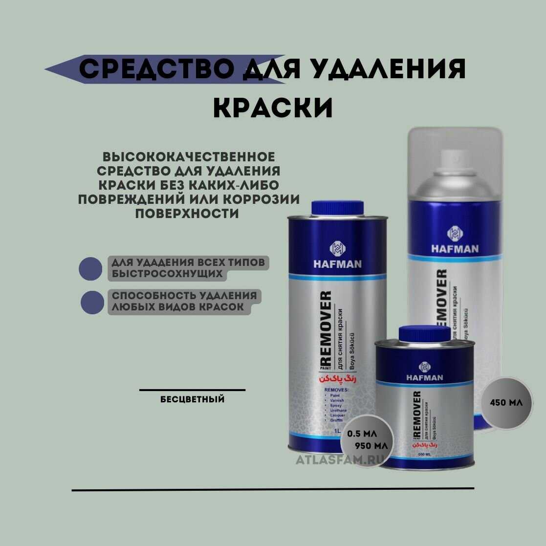 Смывка краски HAFMAN Удалитель краски и лака (HAFMAN) фотография 2