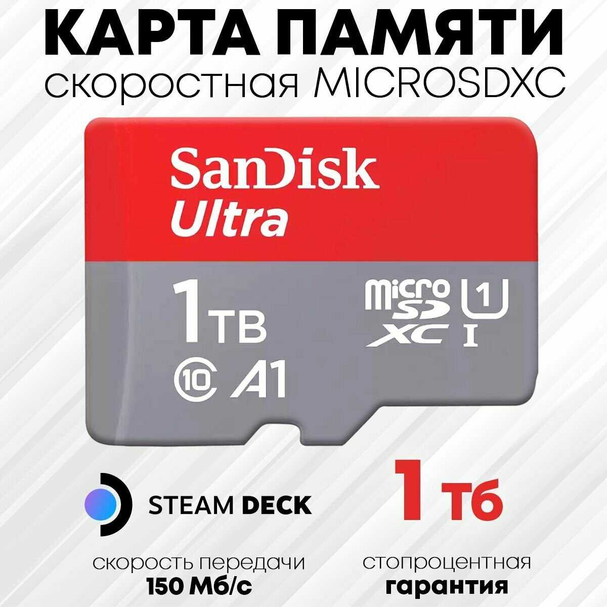 Карта памяти SanDisk MicroSDXC 1.5 TB Ultra (SDSQUAC-1T50-GN6MA)