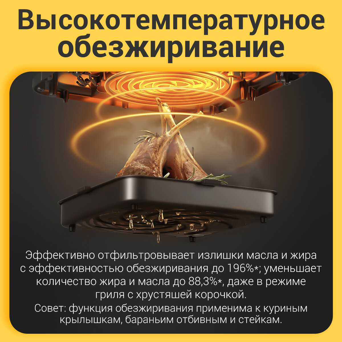 Аэрогриль фритюрница Xiaomi Smart Air Fryer 6.5L (MAF10) фотография 3