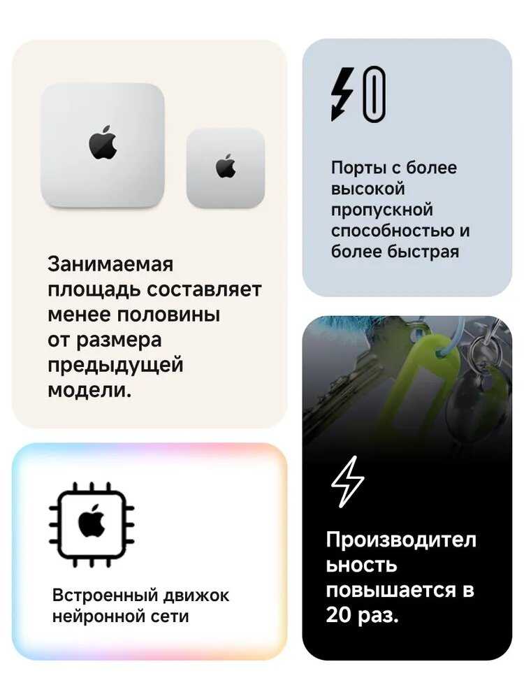 Мини настольный компьютер Apple Mac Mini (M4 10C CPU, 10C GPU, 2024) фотография 22