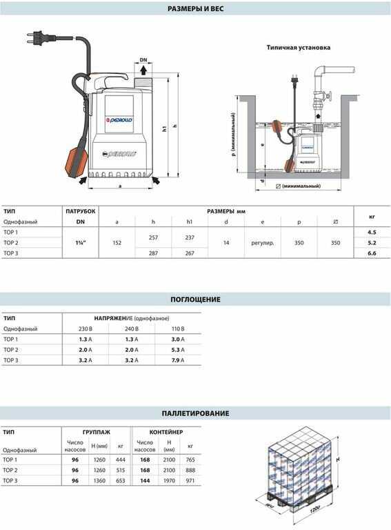Дренажный насос Pedrollo TOP2 - FLOOR (370 Вт) фотография 6