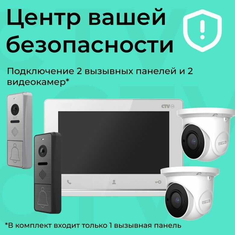 CTV KIT Hello 7 фотография 8