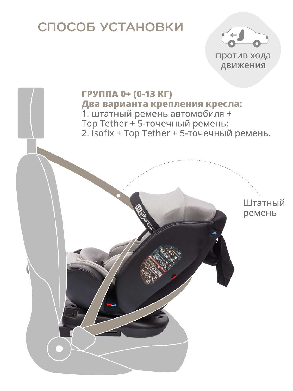 Автокресло Jovola I-Travel Isofix (0-36 кг) фотография 30