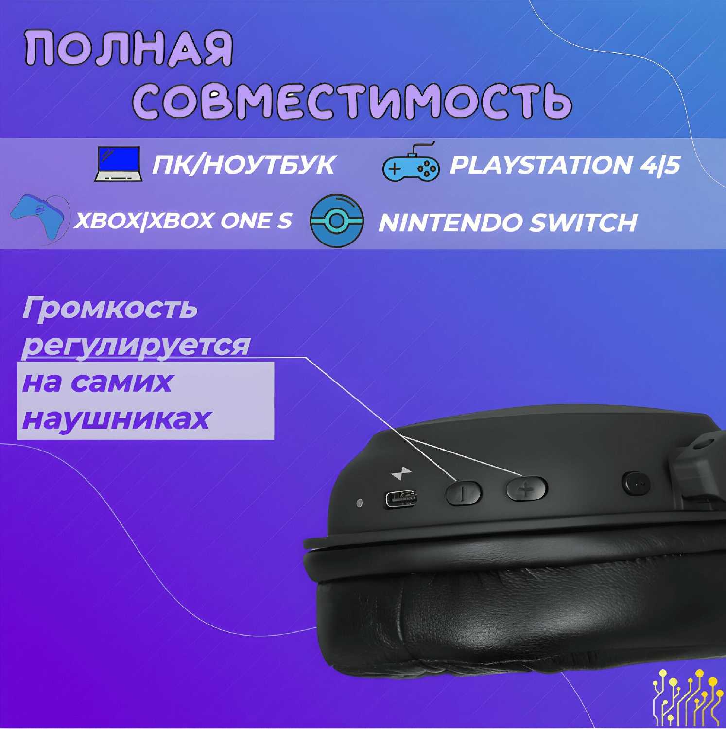 Игровые наушники ARDOR GAMING Vault фотография 3
