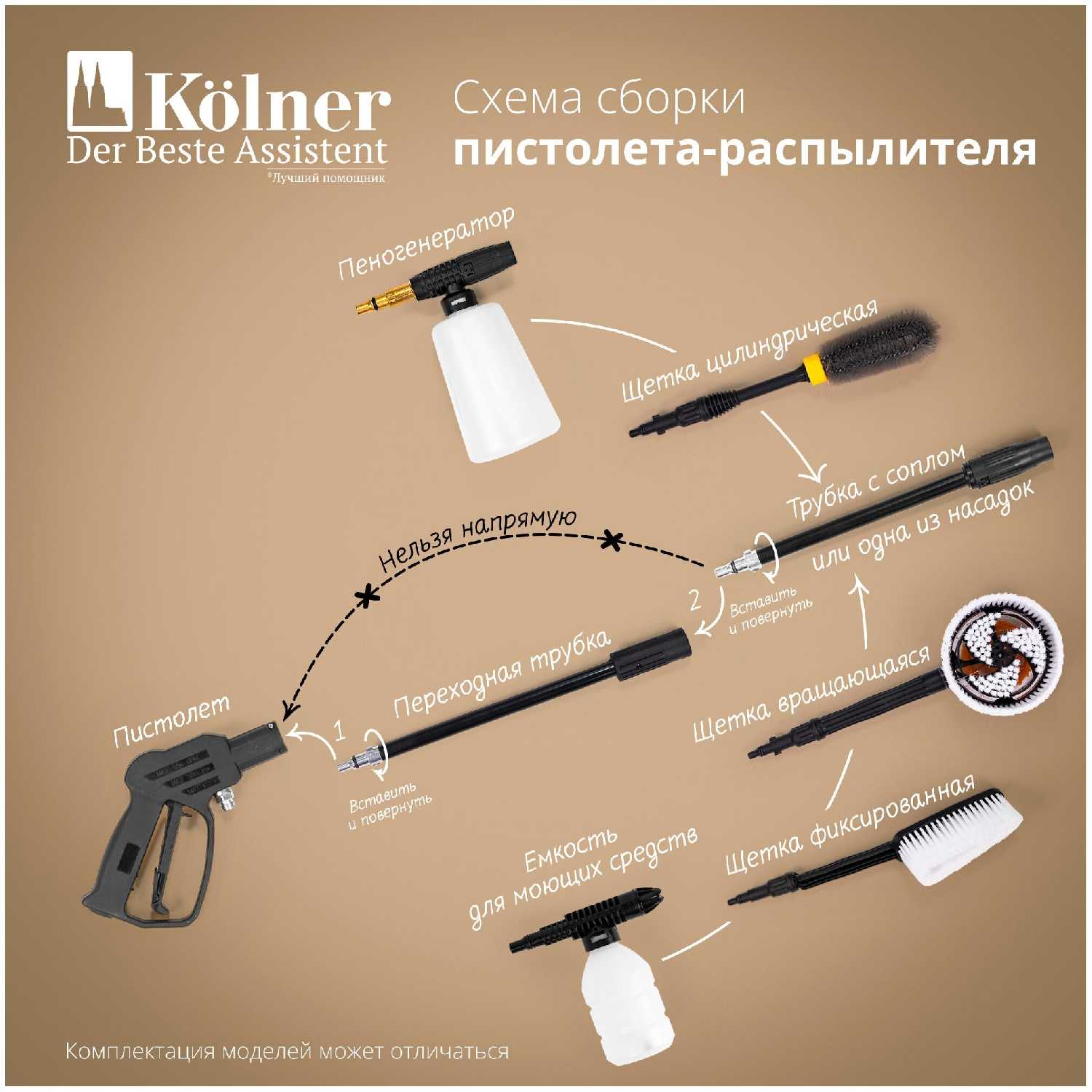 Мойка Высокого Давления Kolner KHPW-2750FSPR фотография 9