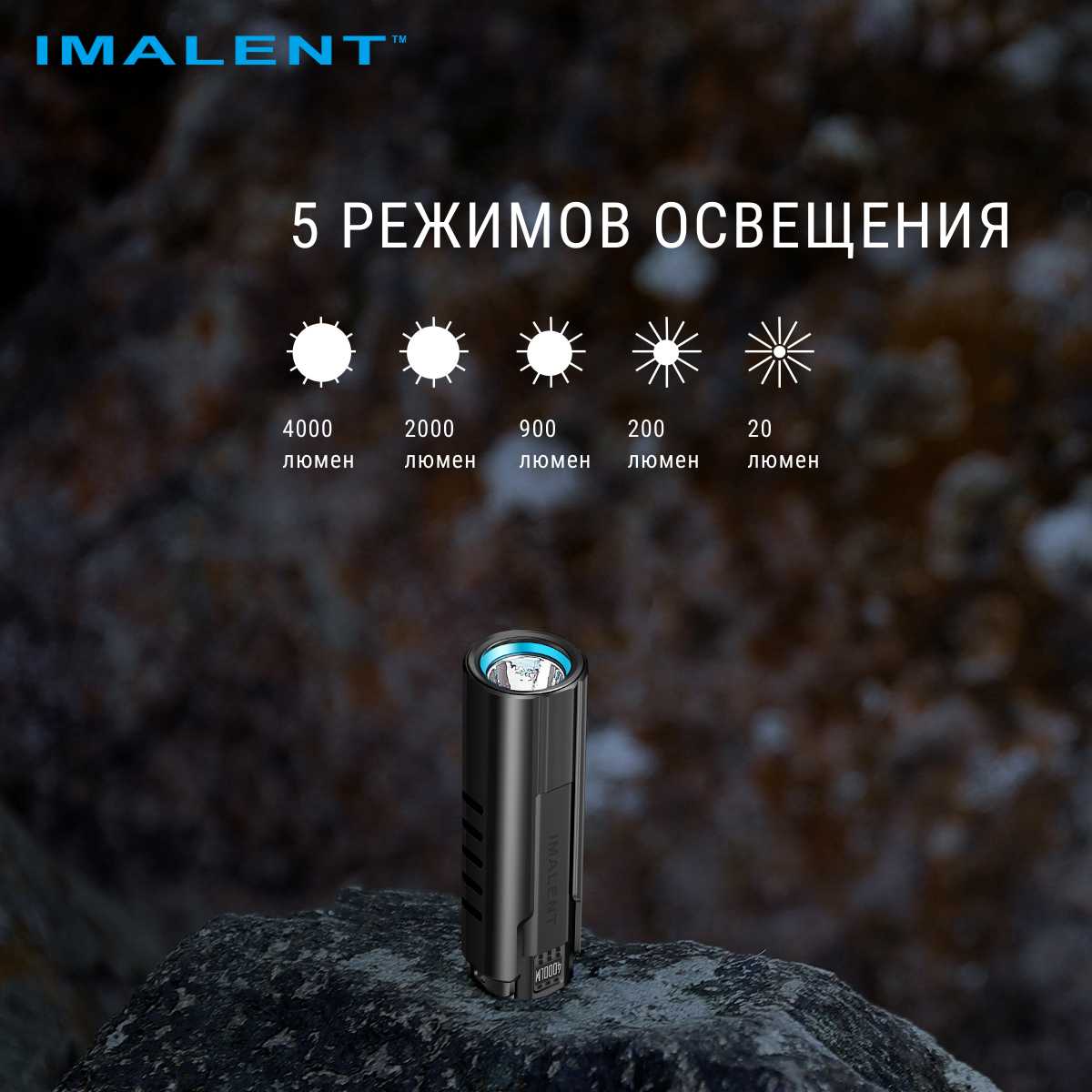 Светодиодный фонарик IMALENT LD70 (GOLDEN) фотография 5