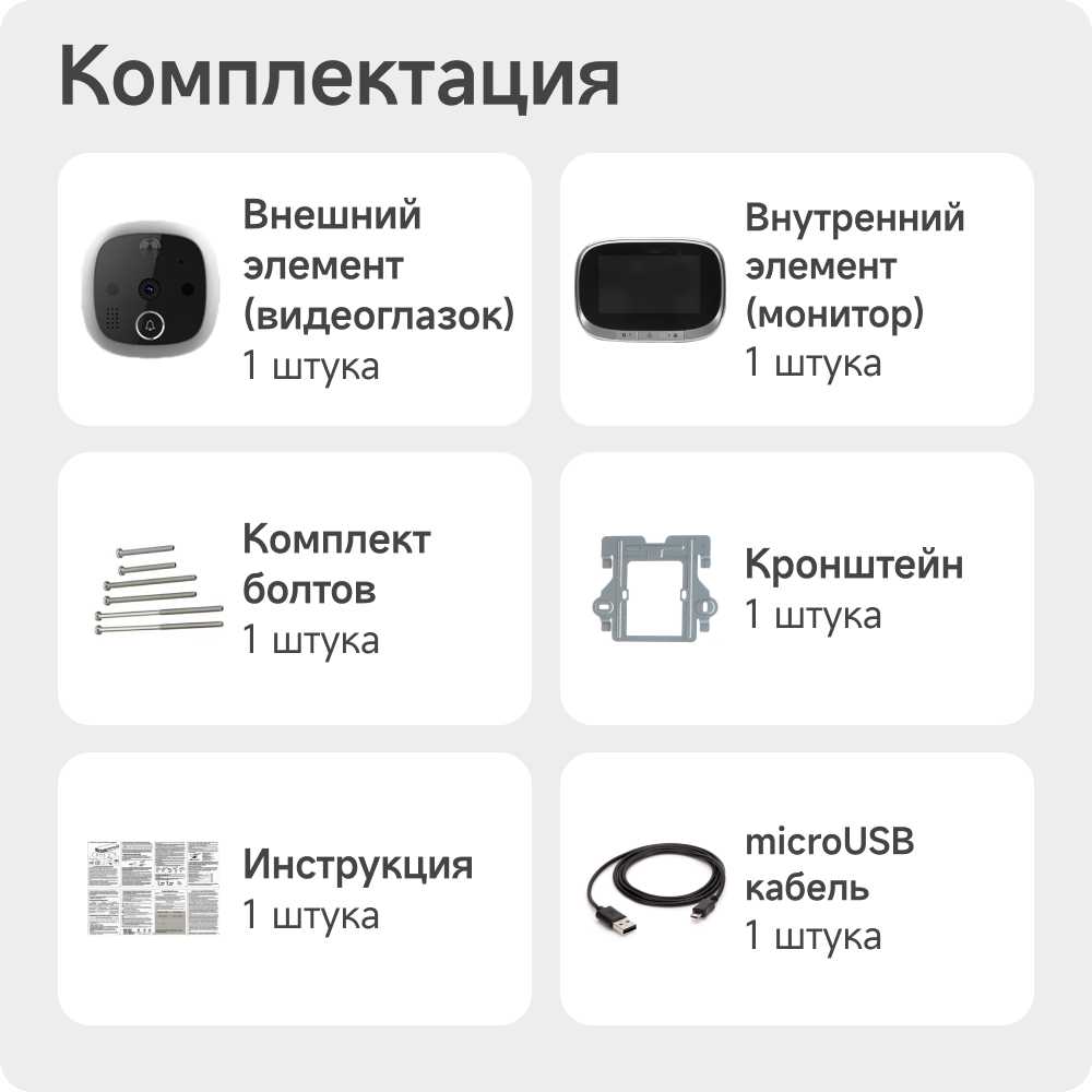 Видеоглазок (комплект) PS-Link SF550 фотография 4