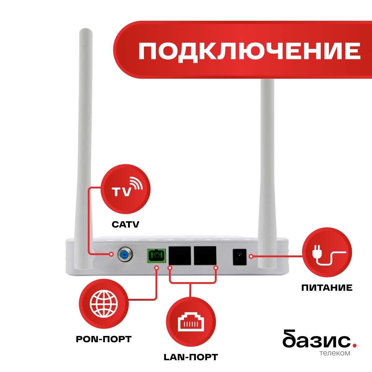 Оптический абонентский терминал C-Data xPON ONT FD702XW-AX фотография 1
