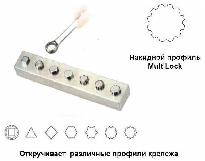 Набор гаечных ключей комбинированных 8-19мм 12 предметов в чехле скрутке MultiLock ML AIST 0011312A фотография 3