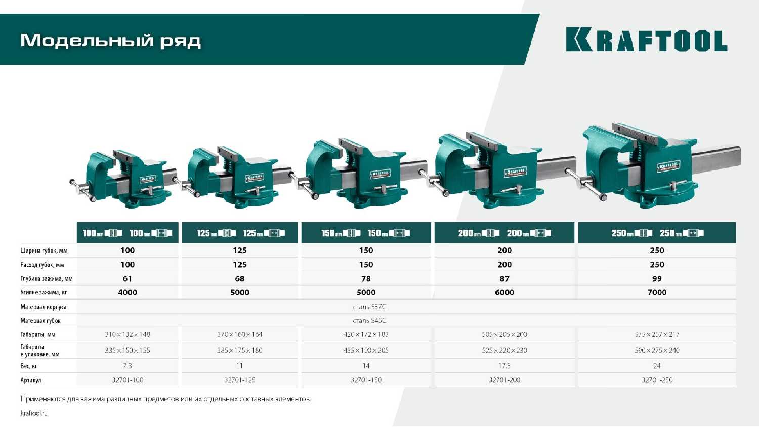 Шаблон фрезерный KRAFTOOL KRAFTFLEX MFS-400-700 мм (32808) фотография 9
