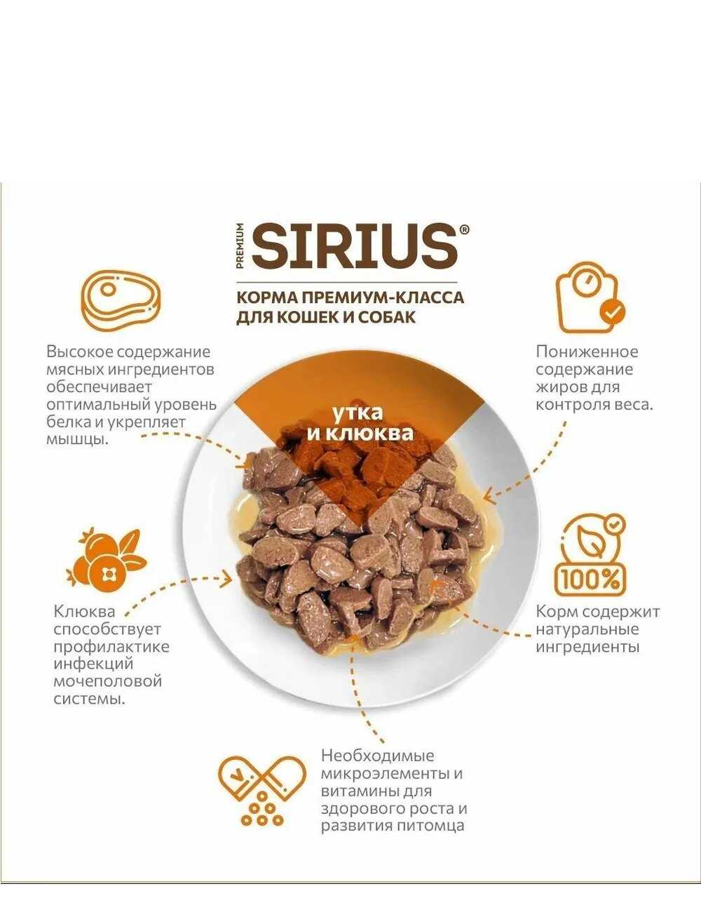 Корм для кошек Sirius Мясной рацион фотография 3
