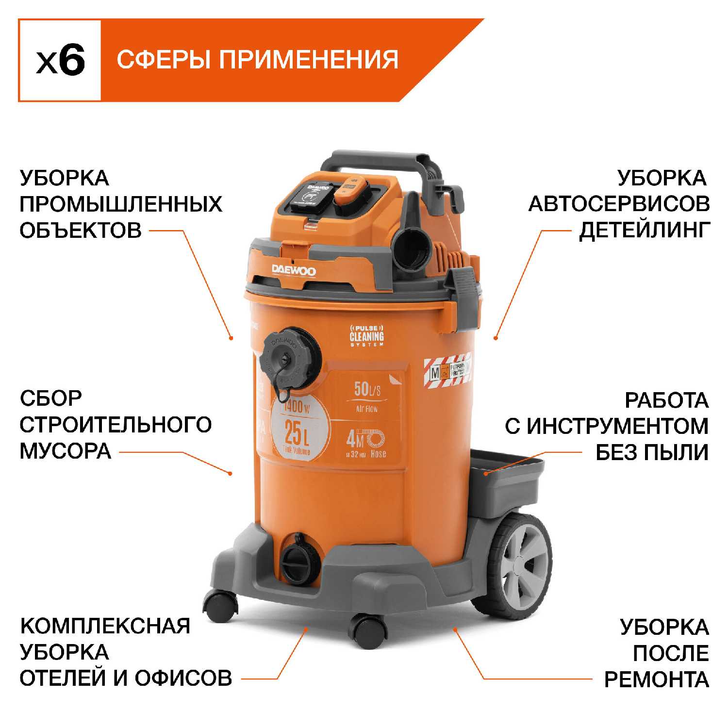 Пылесос DAEWOO DAVC 2500SD (1.4кВт, 25л) фотография 1