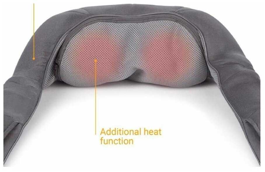 Массажер для шеи и плеч Medisana NM 885 фотография 7