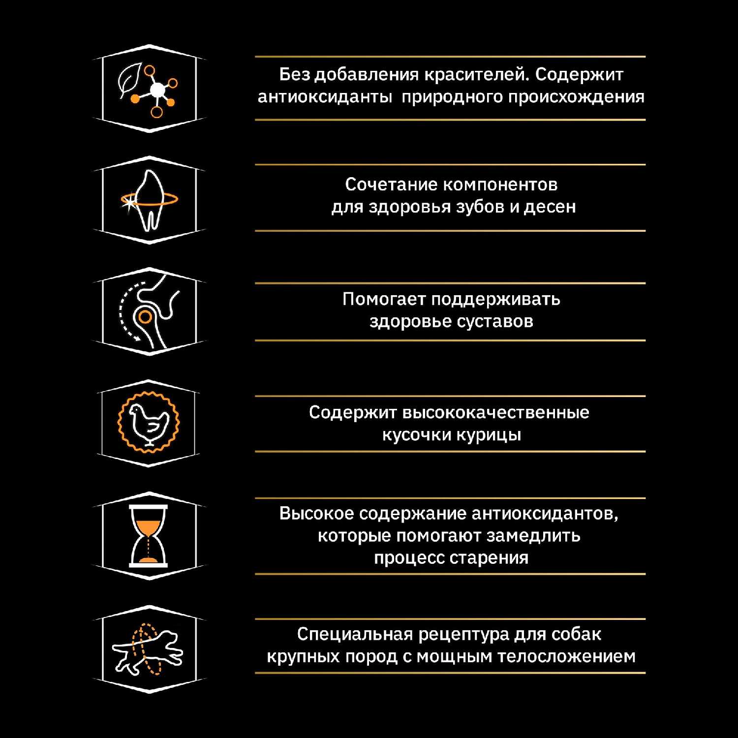 Корм для собак Pro Plan с высоким содержанием курицы фотография 16
