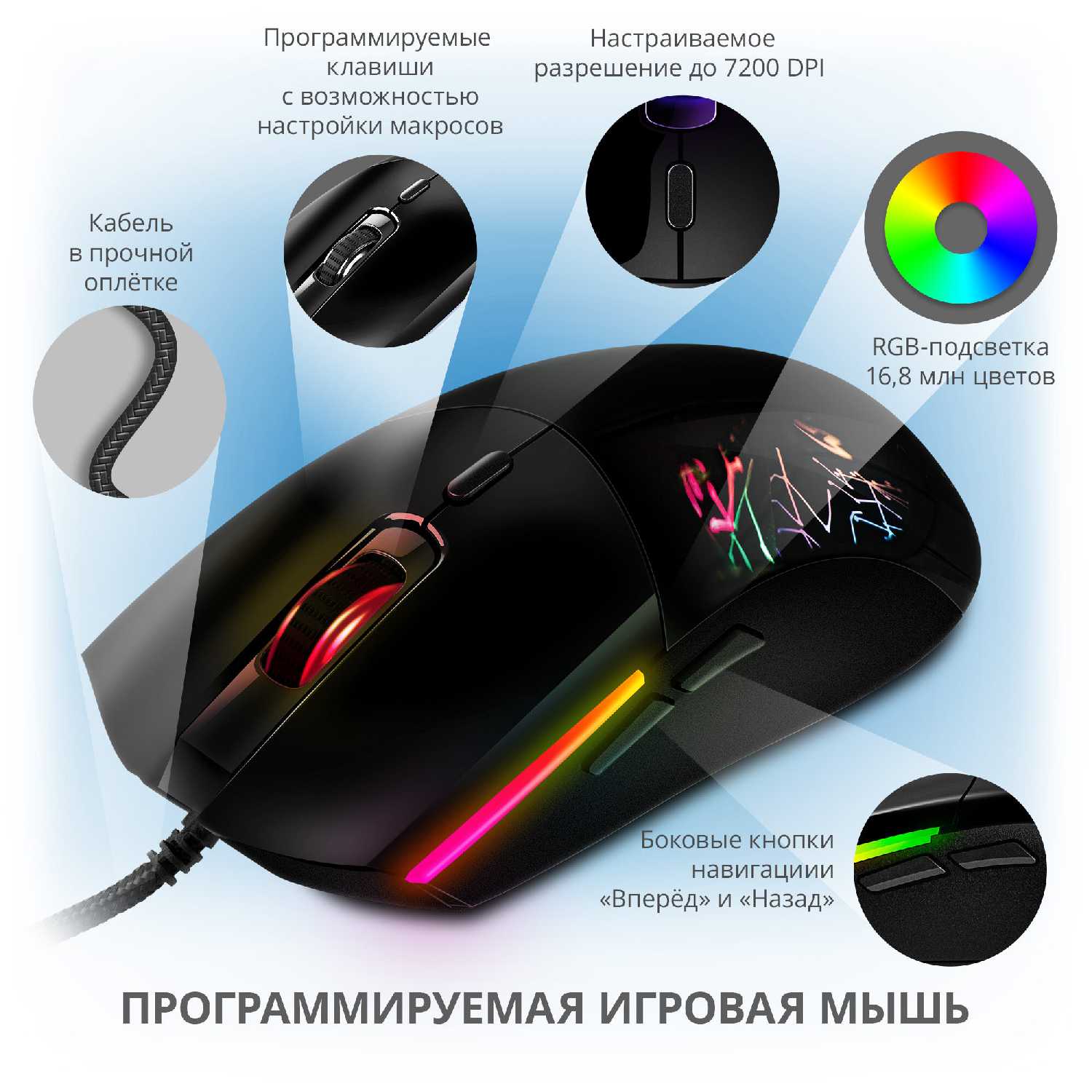 Мышь проводная компьютерная SVEN RX-G800 фотография 1