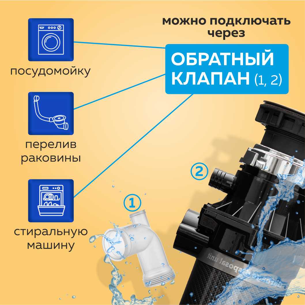 Бытовой измельчитель WASTE FIGHTER F-12 Junior фотография 6
