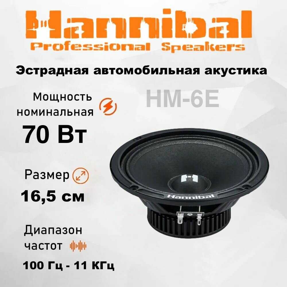 Среднечастотная автомобильная акустика Alphard Hannibal HM-6E