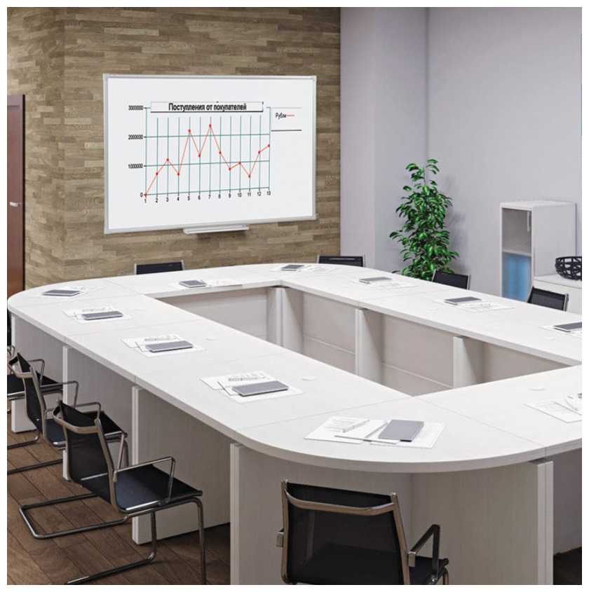 Доска магнитно-маркерная STAFF Profit 237723 фотография 7