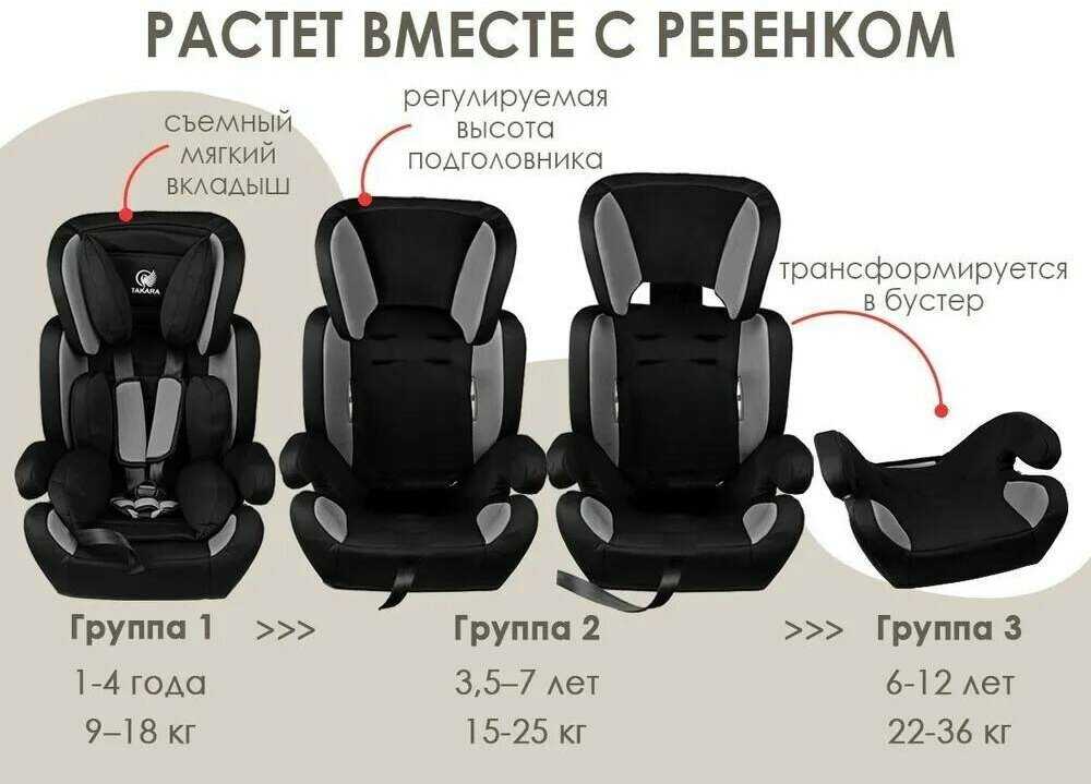 Детское автокресло Takara MXZ-EF фотография 1