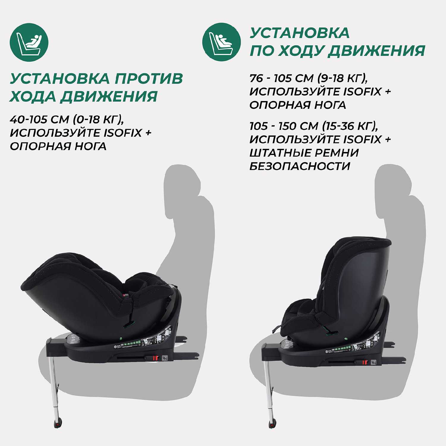 Автокресло MOWBaby AY959 Pro (STAGE) фотография 28