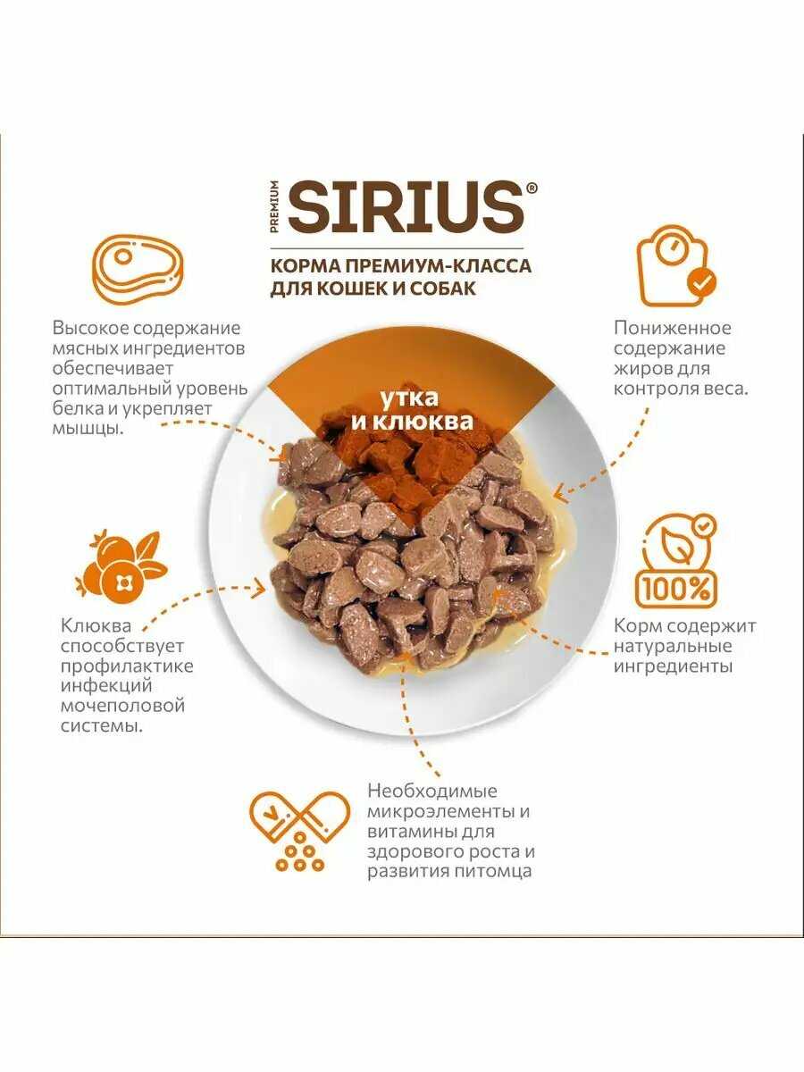 Сухой корм SIRIUS PREMIUM Сириус фотография 33