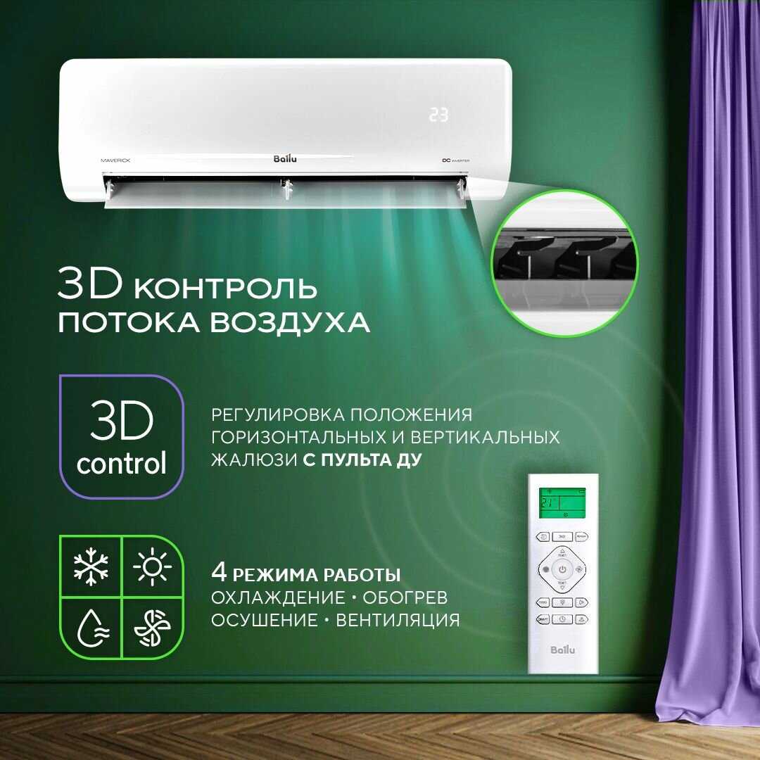Сплит-система Ballu Maverick DC (BSMI-07HN8) фотография 1