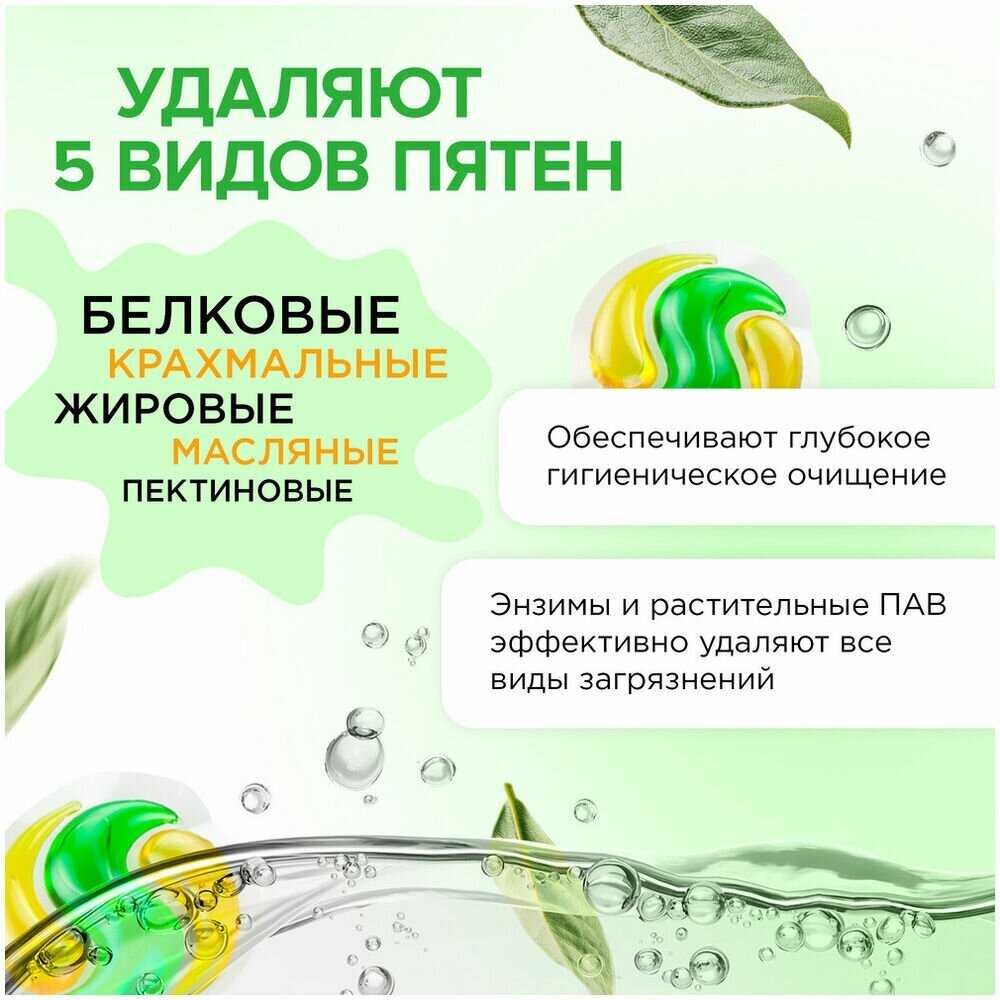 Биоразлагаемые концентрированные гипоаллергенные капсулы для стирки SYNERGETIC COLOR фотография 4