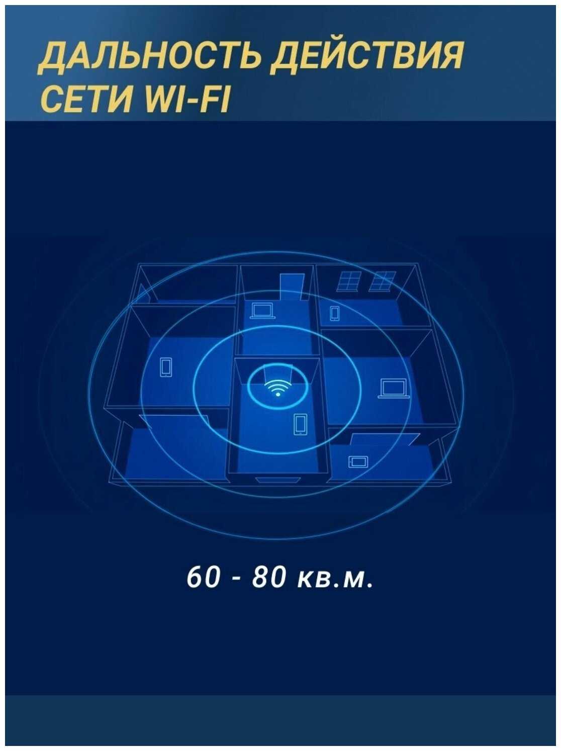 Стационарный Wi-Fi роутер TIANJIE CPE 904 с аккумулятором 3000mah + СИМ карта В комплекте! фотография 5