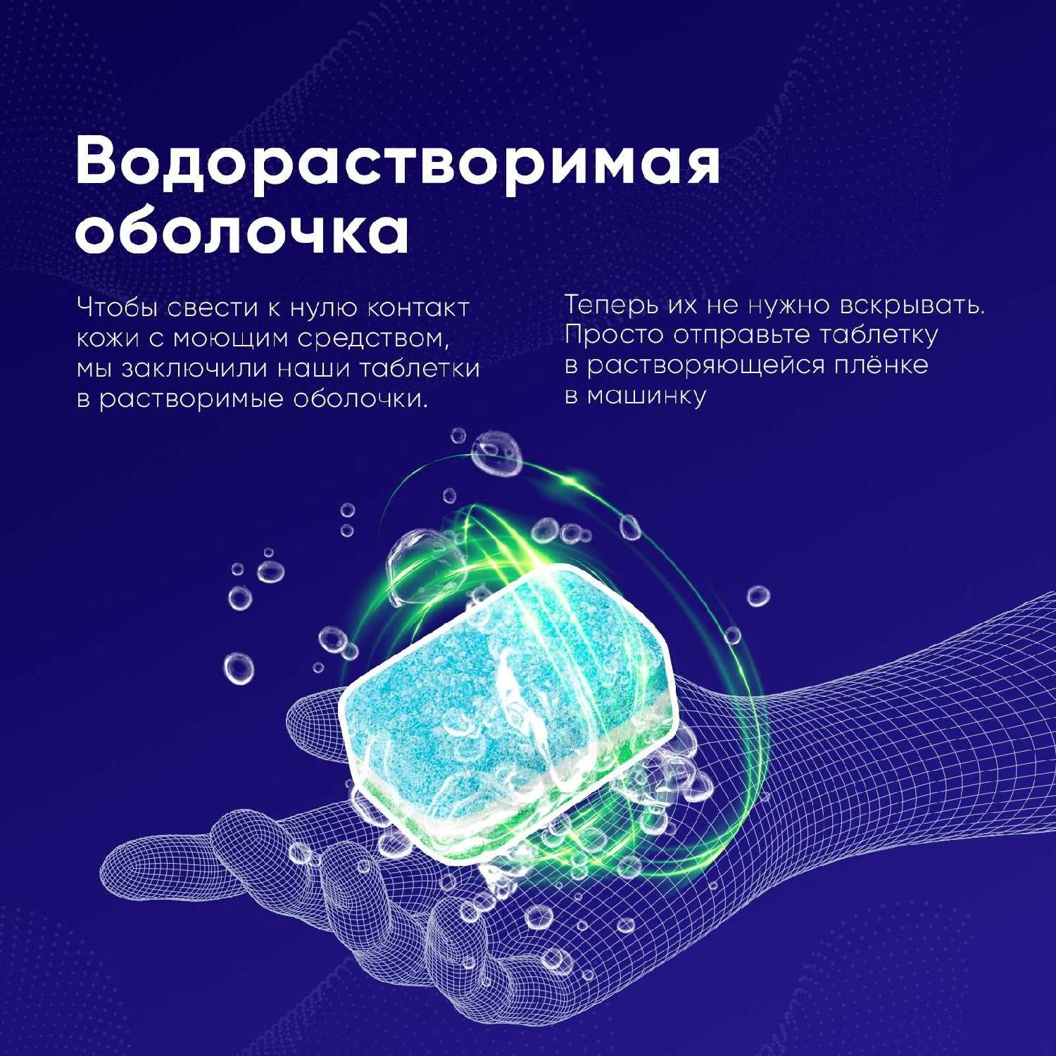 Таблетки Perfect house All-in-one power фотография 5