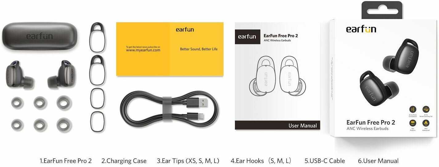 Наушники EARFUN FREE PRO 2 фотография 14