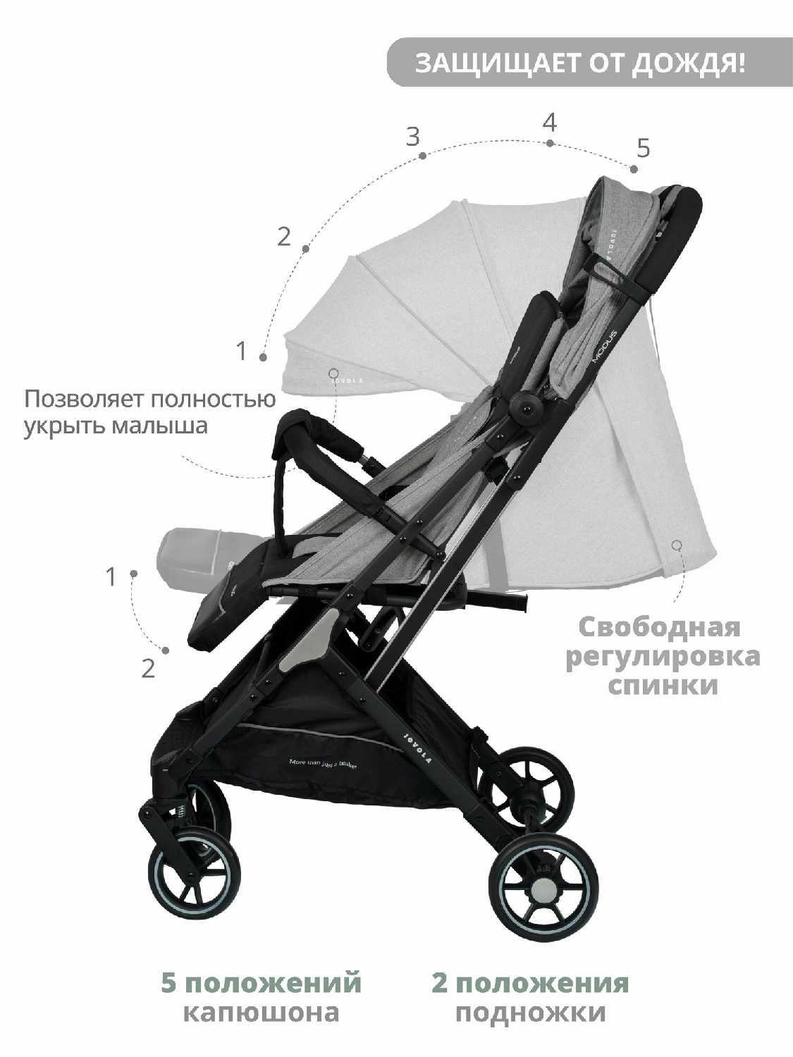 Коляска прогулочная Jovola Modus фотография 10