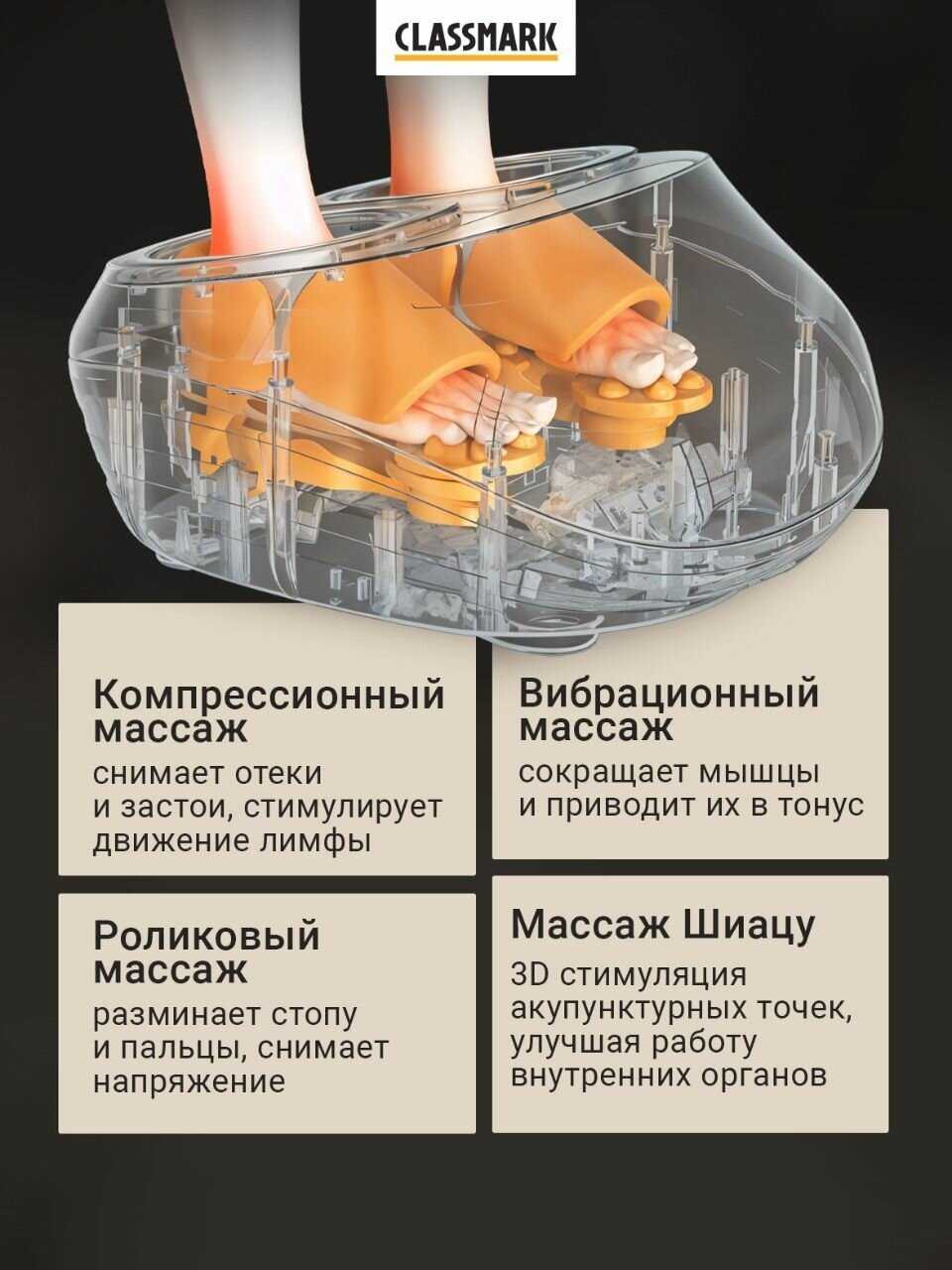 Массажер для ног Classmark электрический с подогревом фотография 15