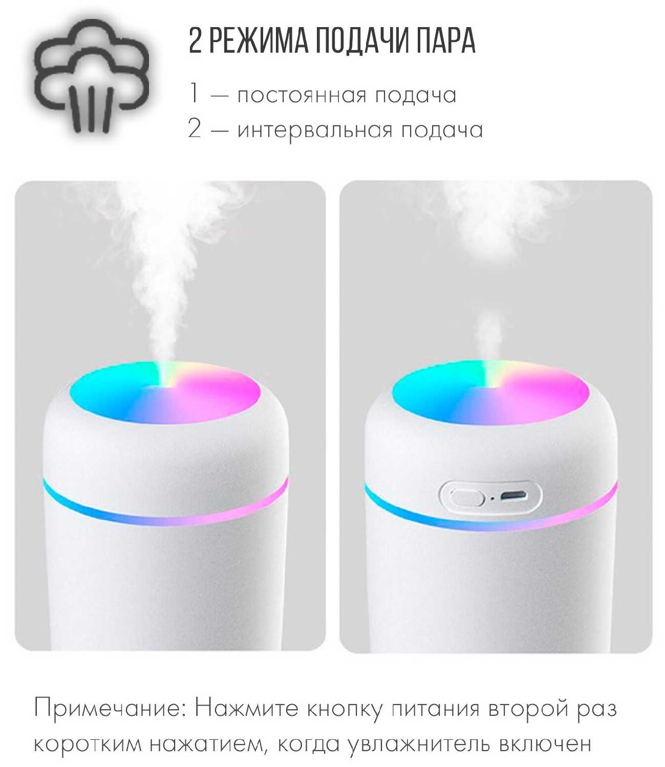 Увлажнитель воздуха для дома H2O/ портативный увлажнитель воздуха/ светодиодный увлажнитель воздуха/ VIRG white фотография 6