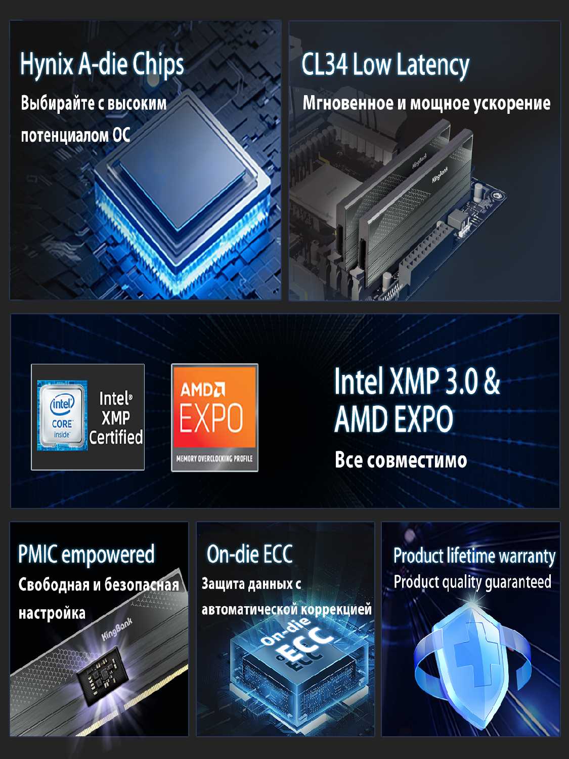 Модуль памяти Kingbank DDR5 6800MHz 224GB 48GB UDIMM New Heatsink (Hynix M-Die) фотография 2