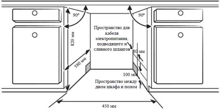 Встраиваемая посудомоечная машина Weissgauff BDW 4139 D (Timer Floor) фотография 12