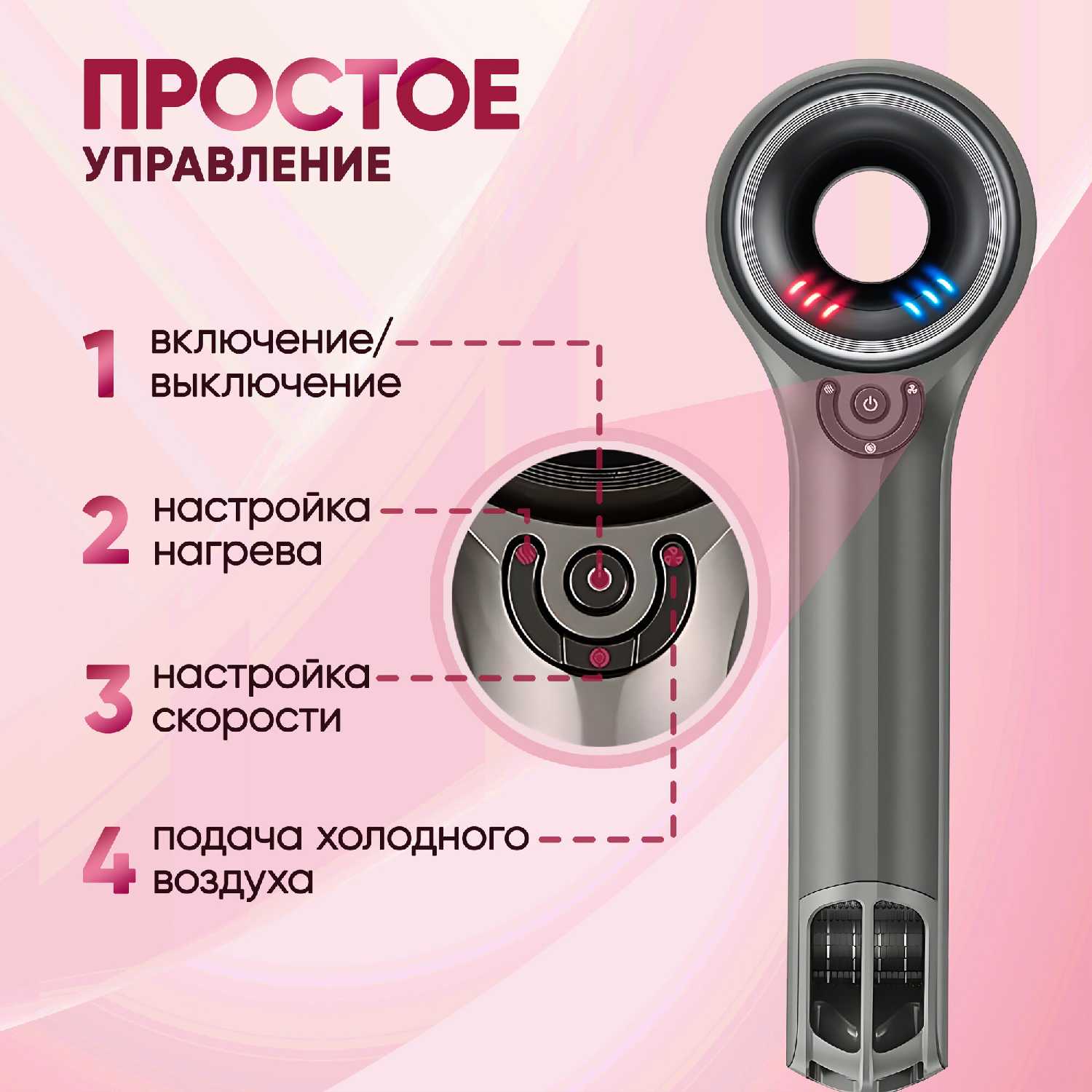 Фен Dykemann Фен с магнитными насадками Dykemann SE-09 фотография 4