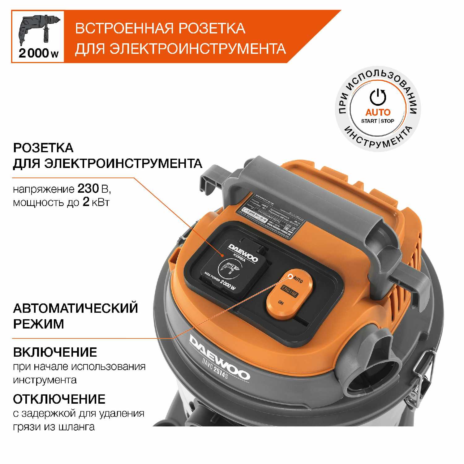 Пылесос универсальный DAEWOO DAVC 2514S (1.4кВт, 25л) фотография 5