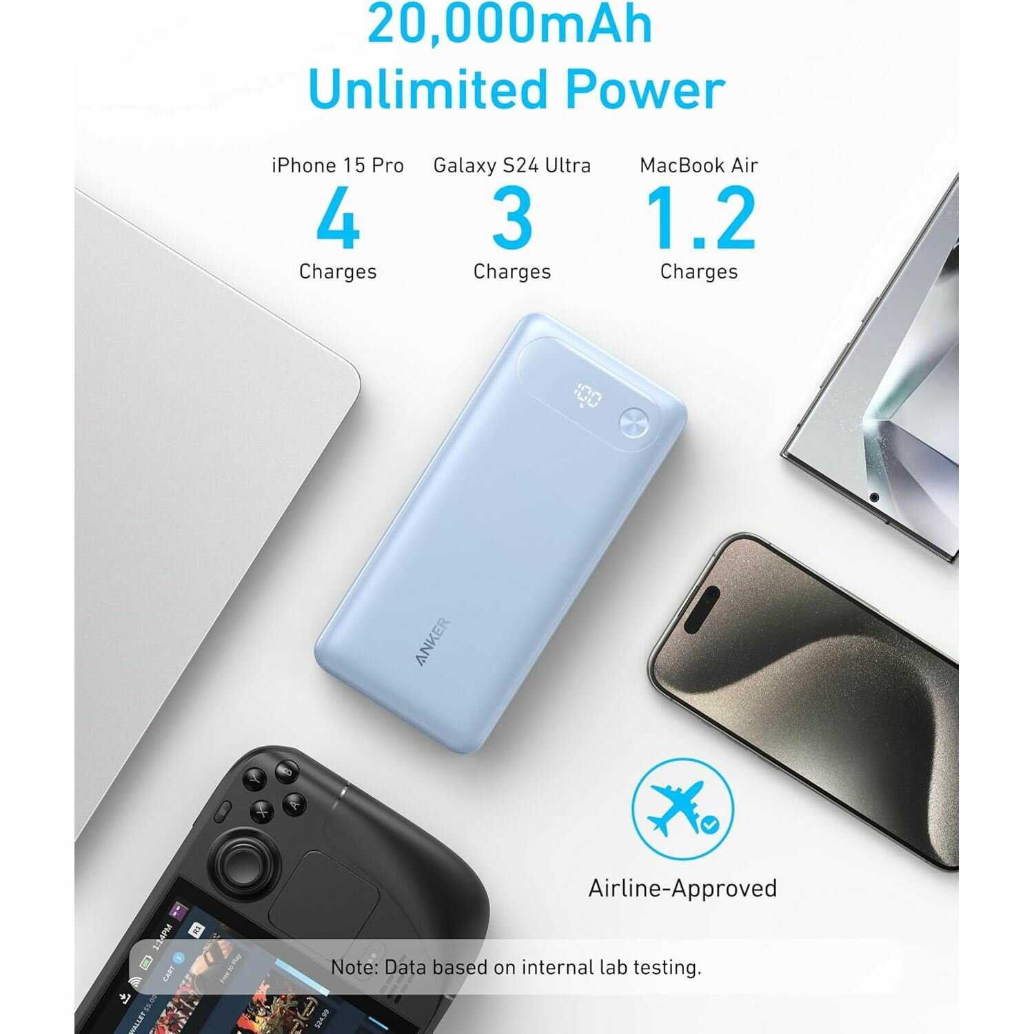 Дополнительный аккумулятор ANKER A1383 20000 mAh 87W (A1383621) фотография 1