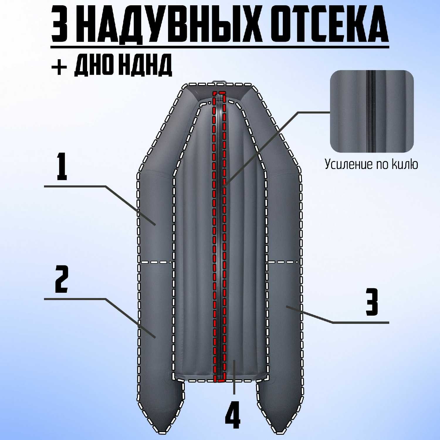 Лодка надувная Барс Барс-260 фотография 28