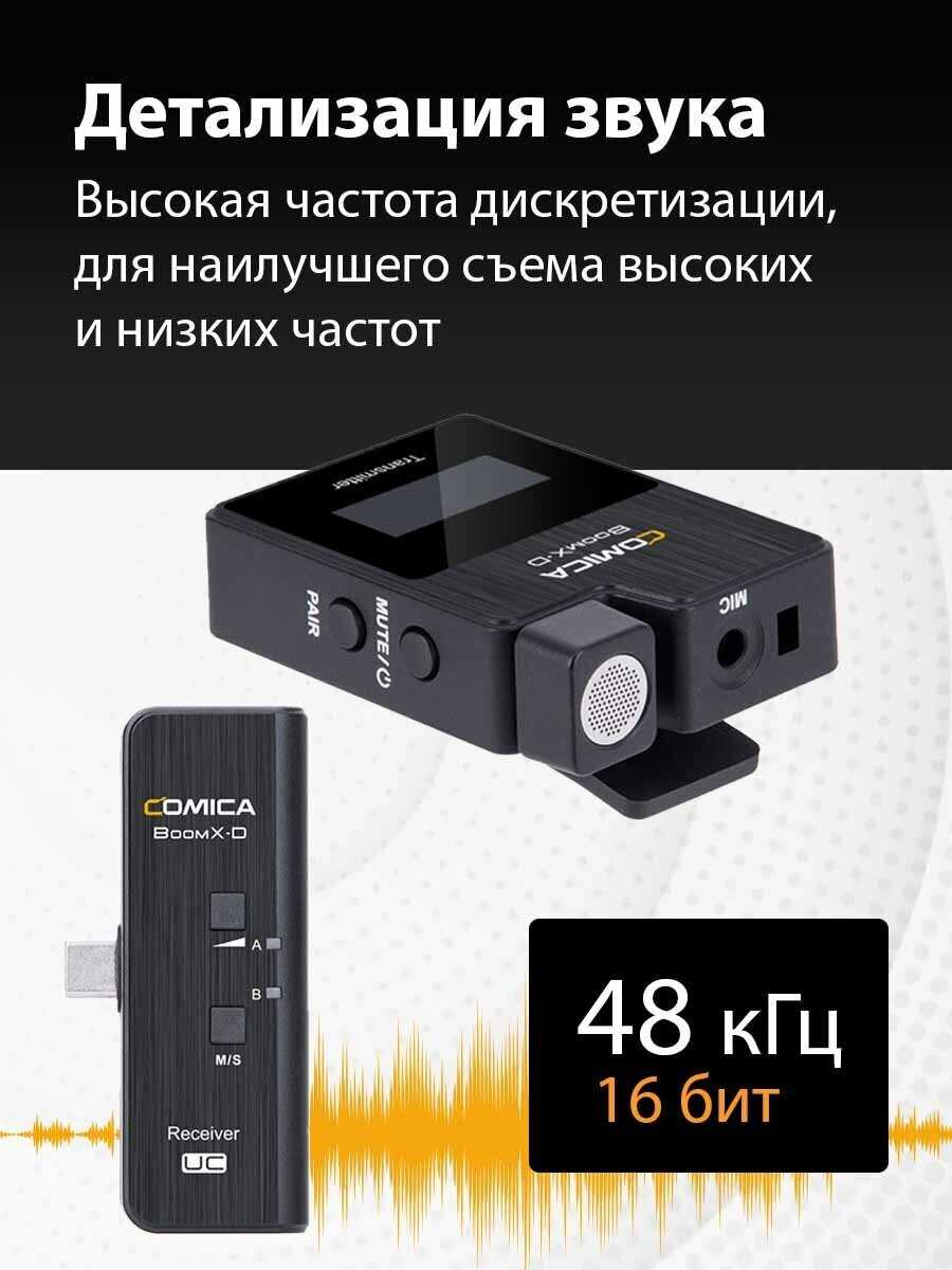 Радиосистема Comica BoomX-D-UC1 фотография 17
