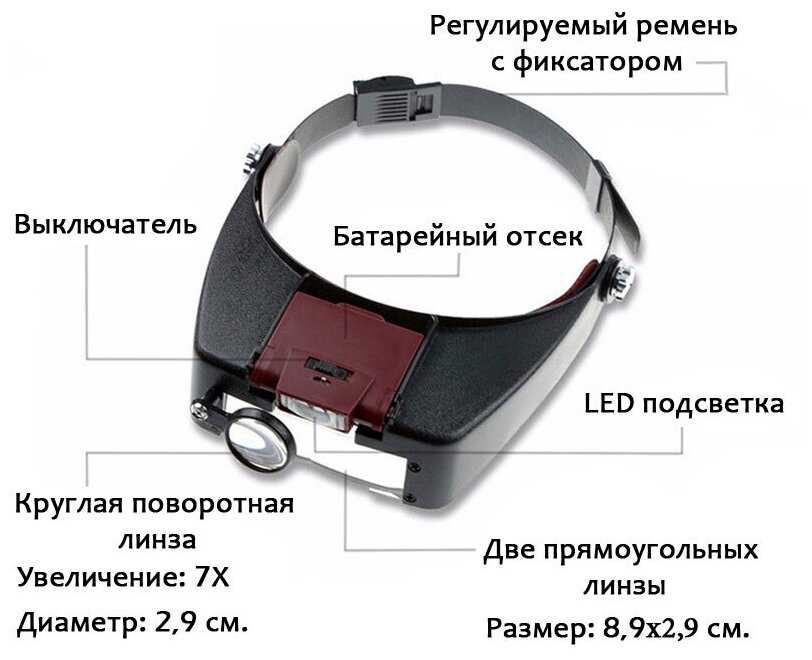 Налобная лупа Орбита OT-INL12 фотография 4