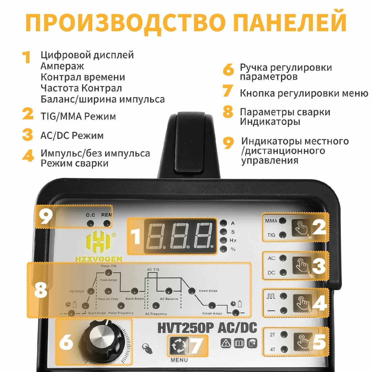 Сварочный аппарат HVT 250P AC/DC (2T4T) фотография 4