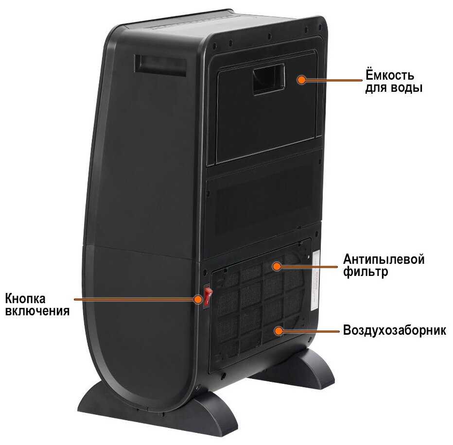 Тепловентилятор HIBERG Тепловентилятор с увлажнителем воздуха HIBERG TSH-3000 B фотография 16