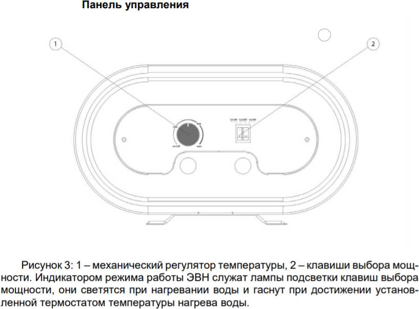 Накопительный водонагреватель Thermex Double 100 фотография 3