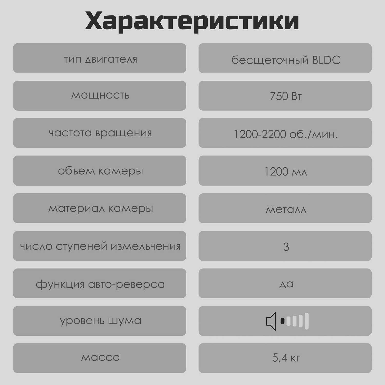Бытовой измельчитель Status Status Premium 400 фотография 17