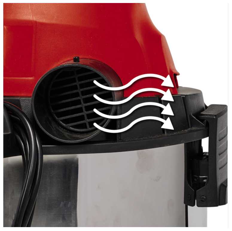 Профессиональный пылесос Einhell TC-VC 1930 SA Kit, 1500 Вт фотография 1
